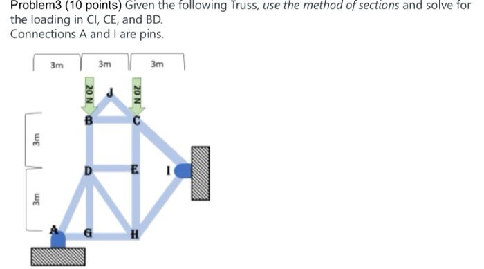 Problem3 10 Points Given The Following Truss Use The Method Of Sections And Solve For The Loading In Ci Ce And Bd 1