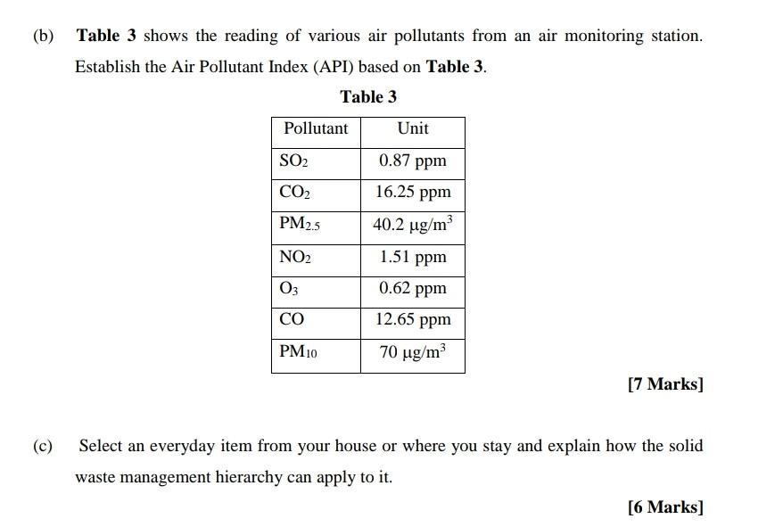 B C Table 3 Shows The Reading Of Various Air Pollutants From An Air Monitoring Station Establish The Air Pollutant 1