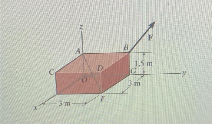 3 M N A D F B F 1 5 M G 3 M Y Part A Determine The Magnitude Of The Moment Produced By Force F 8i 3j 10k N About A 1