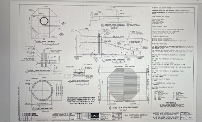 Fene L 2011 143 Pe Een Expement Www 40 Atal O 616 22 For Procurement Purposes Only Excluding Turenetes 6 10 45 20 15 0 4