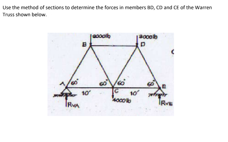 Use The Method Of Sections To Determine The Forces In Members Bd Cd And Ce Of The Warren Truss Shown Below 60 Irva B 1 1