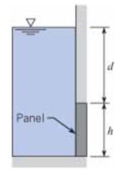As Shown Water 10 C Is In Contact With A Square Panel D 1 M And H 2 M Calculate The Distance From The Centroid 1