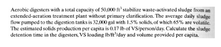 Please Do Not Copy And Paste A Solution For Another Question Here 1