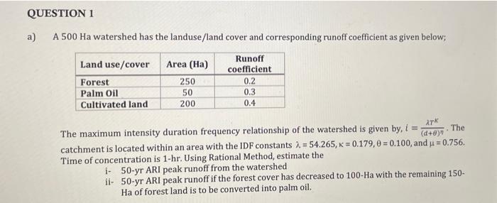 Question 1 A A 500 Ha Watershed Has The Landuse Land Cover And Corresponding Runoff Coefficient As Given Below Runoff 1