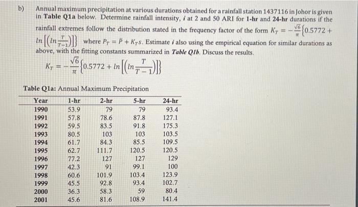 B Annual Maximum Precipitation At Various Durations Obtained For A Rainfall Station 1437116 In Johor Is Given In Table 1