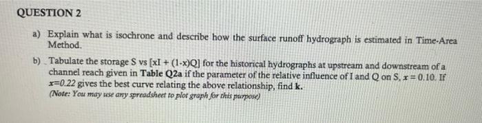 Question 2 A Explain What Is Isochrone And Describe How The Surface Runoff Hydrograph Is Estimated In Time Area Method 1