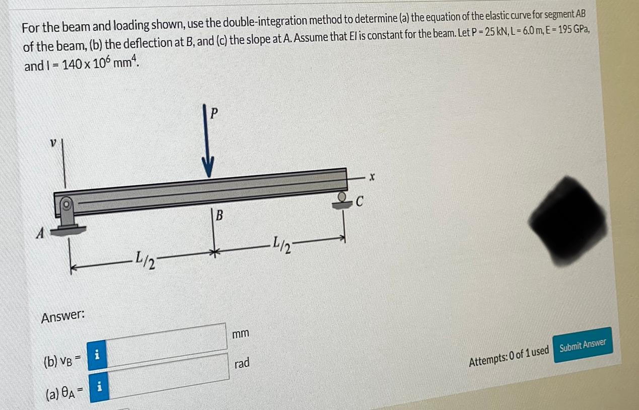 For The Beam And Loading Shown Use The Double Integration Method To Determine A The Equation Of The Elastic Curve For 1