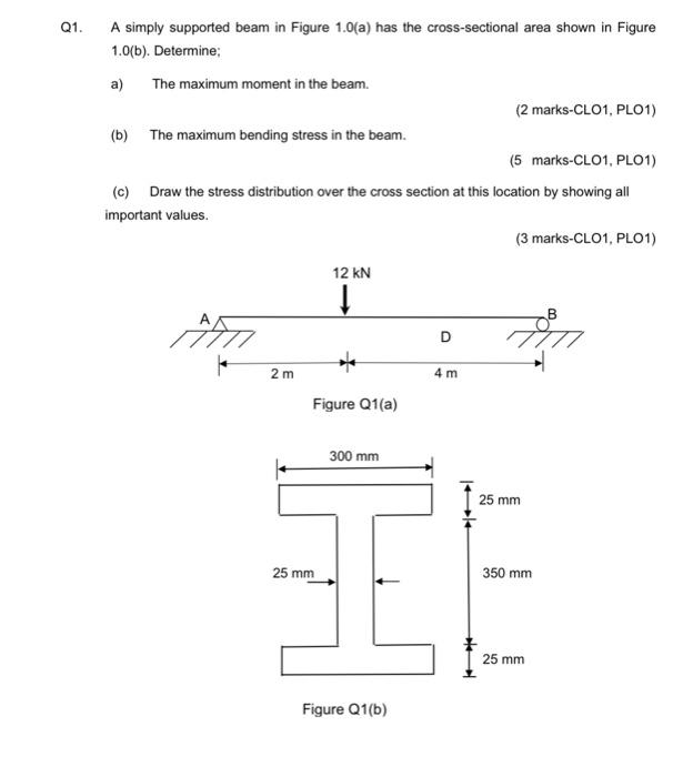 Q1 A Simply Supported Beam In Figure 1 0 A Has The Cross Sectional Area Shown In Figure 1 0 B Determine A The Maxi 2