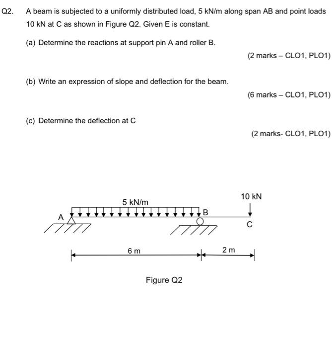 Q2 A Beam Is Subjected To A Uniformly Distributed Load 5 Kn M Along Span Ab And Point Loads 10 Kn At C As Shown In Fig 1