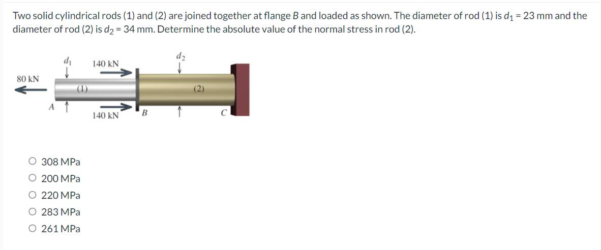 Two Solid Cylindrical Rods 1 And 2 Are Joined Together At Flange B And Loaded As Shown The Diameter Of Rod 1 Is D 1