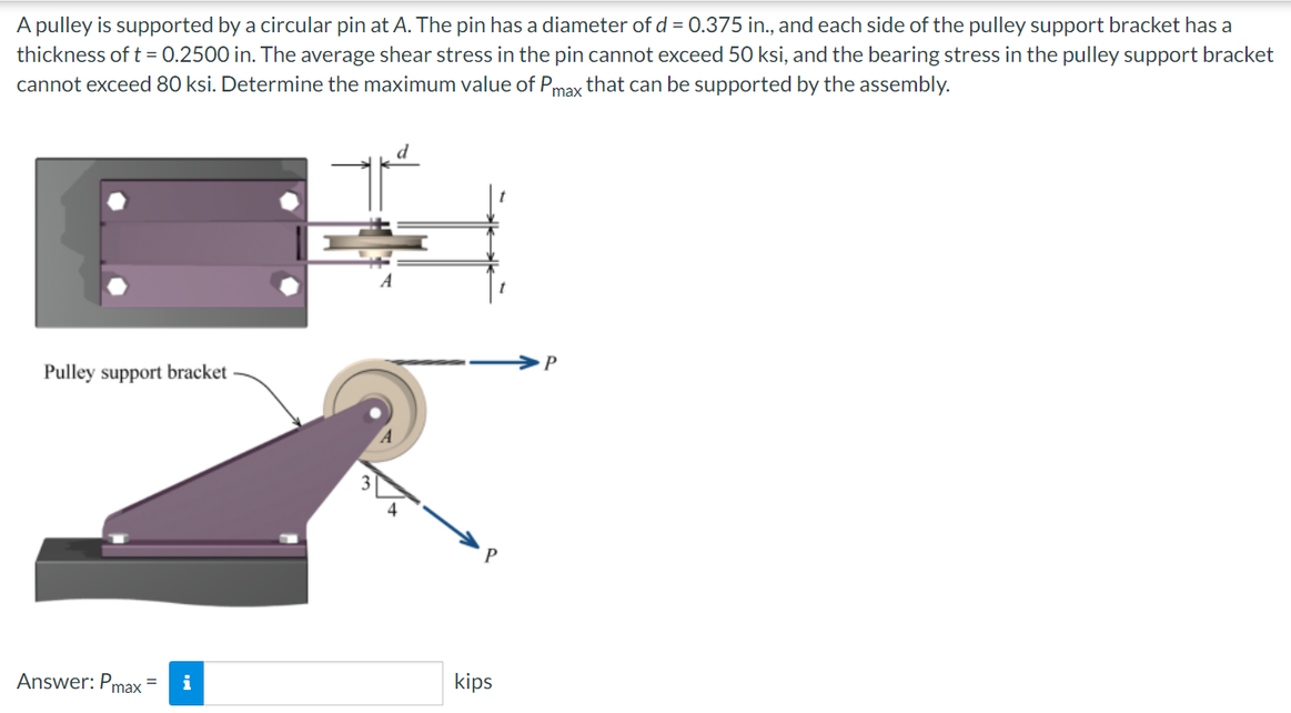 A Pulley Is Supported By A Circular Pin At A The Pin Has A Diameter Of D 0 375 In And Each Side Of The Pulley Suppo 1