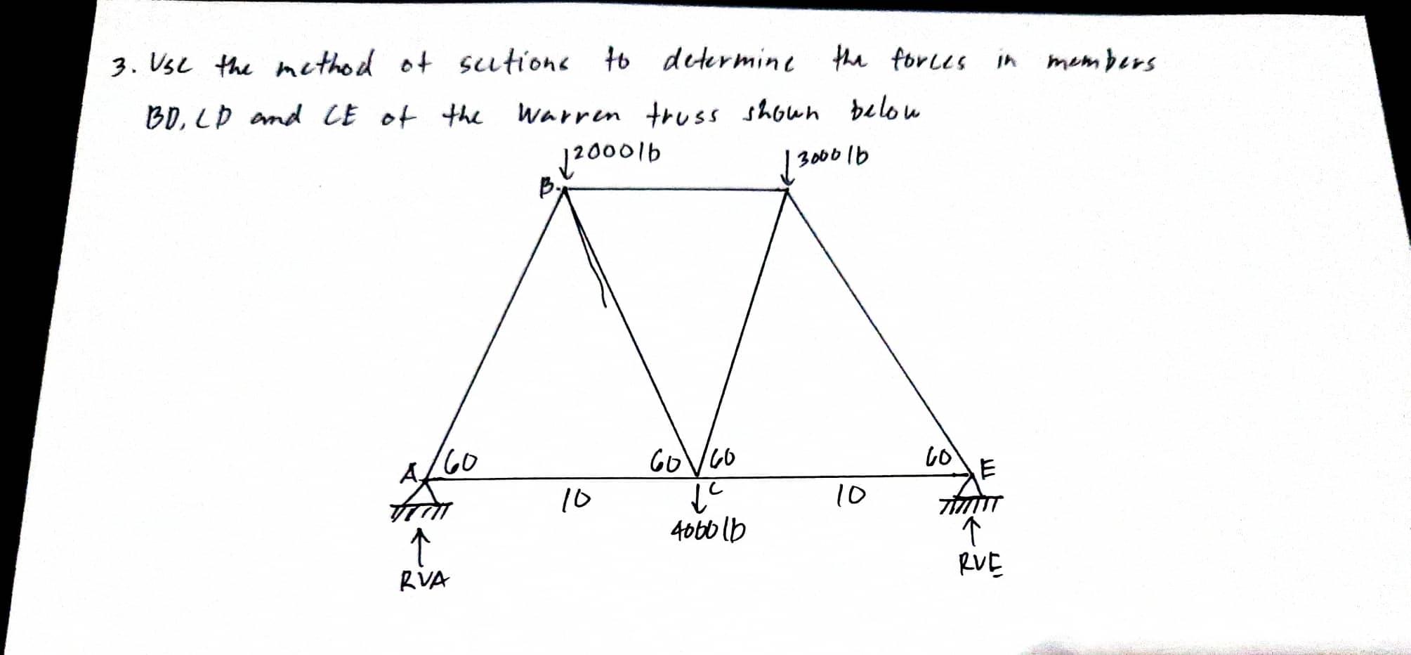 3 Use The Method Of Suctions To Determine The Forces Determine The Forces In Members Bd Ld And Ce Of The Warren Trus 1