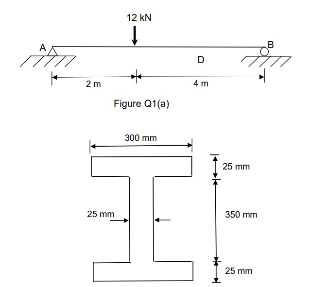 A Simply Supported Beam In Figure 1 0 A Has The Cross Sectional Area Shown In Figure1 0 B Determine A The Maximum M 1
