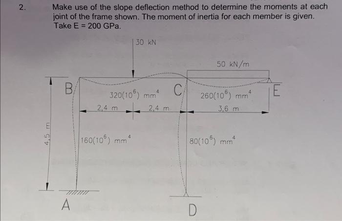 2 4 5 M Make Use Of The Slope Deflection Method To Determine The Moments At Each Joint Of The Frame Shown The Moment O 1