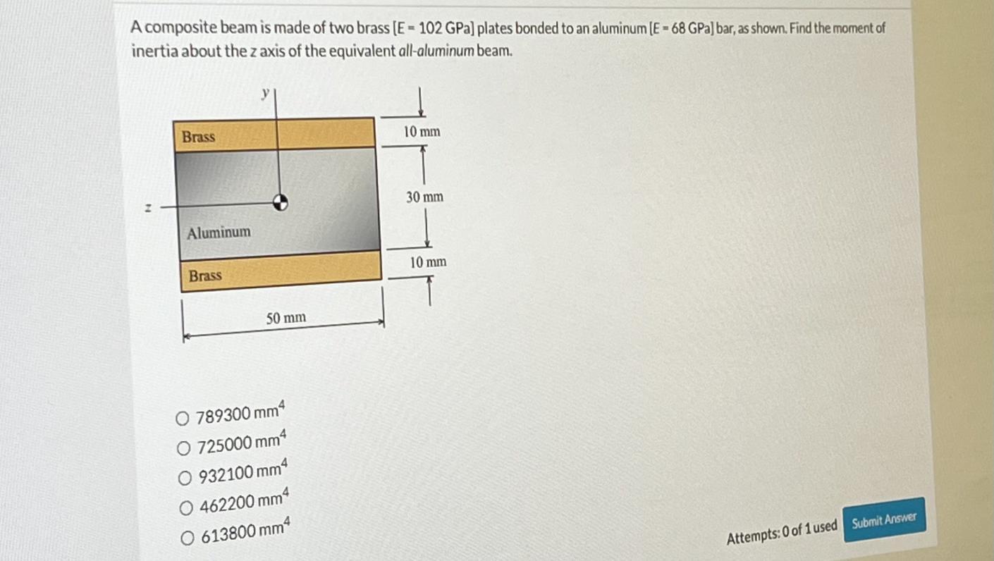 A Composite Beam Is Made Of Two Brass E 102 Gpa Plates Bonded To An Aluminum E 68 Gpa Bar As Shown Find The Mo 1