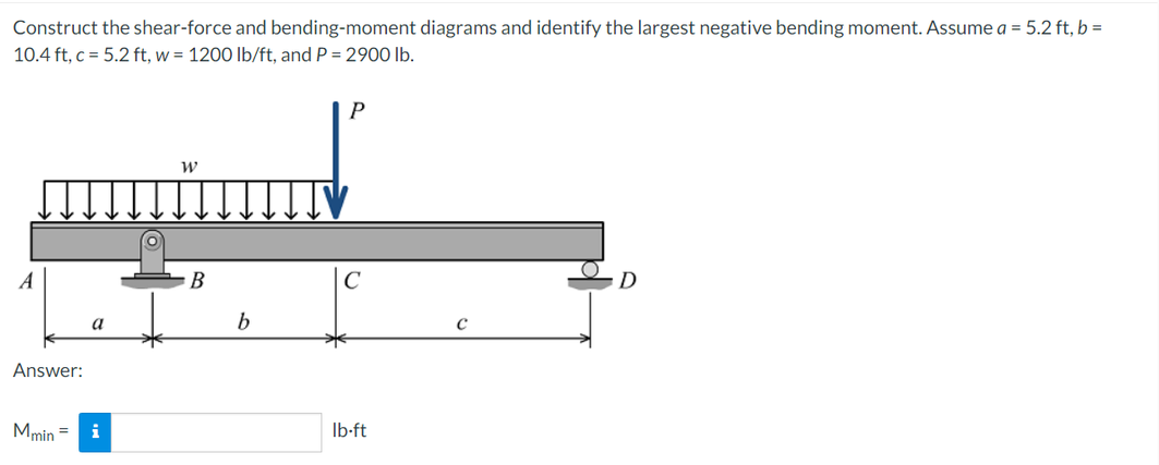 Construct The Shear Force And Bending Moment Diagrams And Identify The Largest Negative Bending Moment Assume A 5 2 F 1