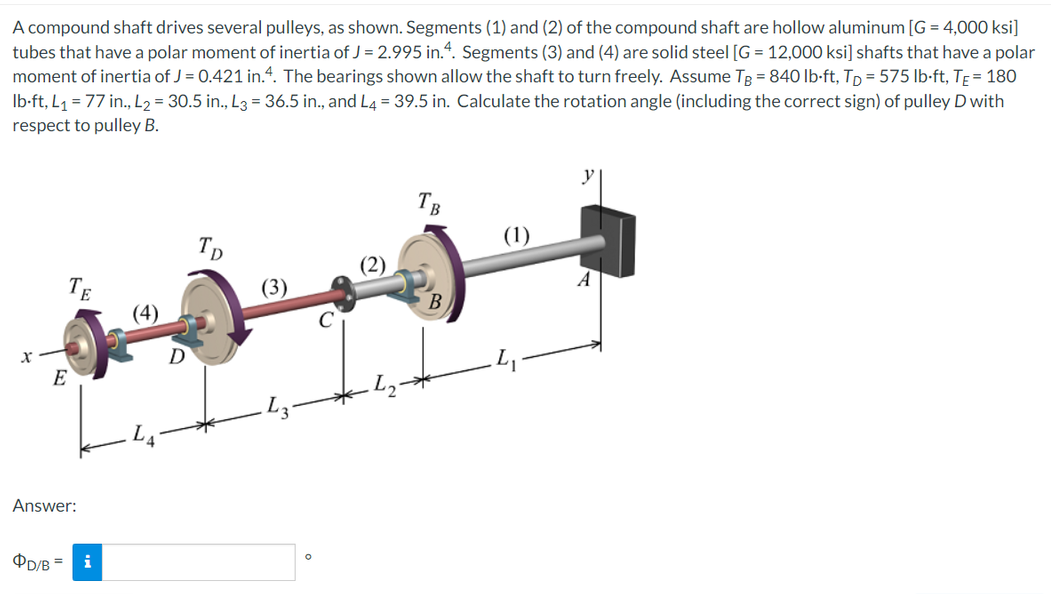 A Compound Shaft Drives Several Pulleys As Shown Segments 1 And 2 Of The Compound Shaft Are Hollow Aluminum G 4 1