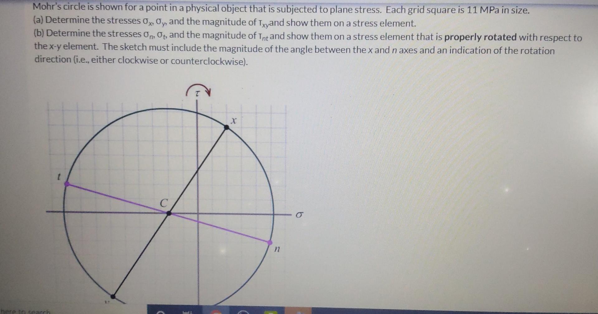 Mohr S Circle Is Shown For A Point In A Physical Object That Is Subjected To Plane Stress Each Grid Square Is 11 Mpa In 1