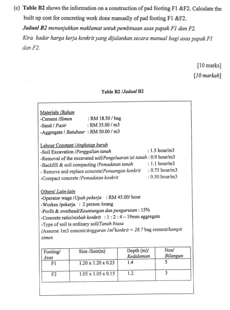 C Table B2 Shows The Information On A Construction Of Pad Footing F1 F2 Calculate The Built Up Cost For Concreting W 1