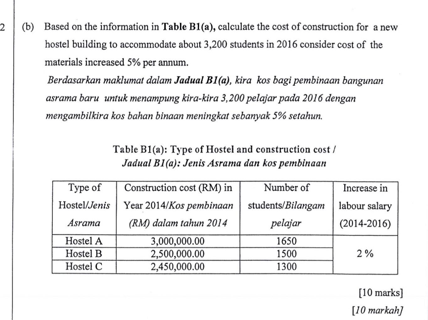 2 B Based On The Information In Table B1 A Calculate The Cost Of Construction For A New Hostel Building To Accommoda 1