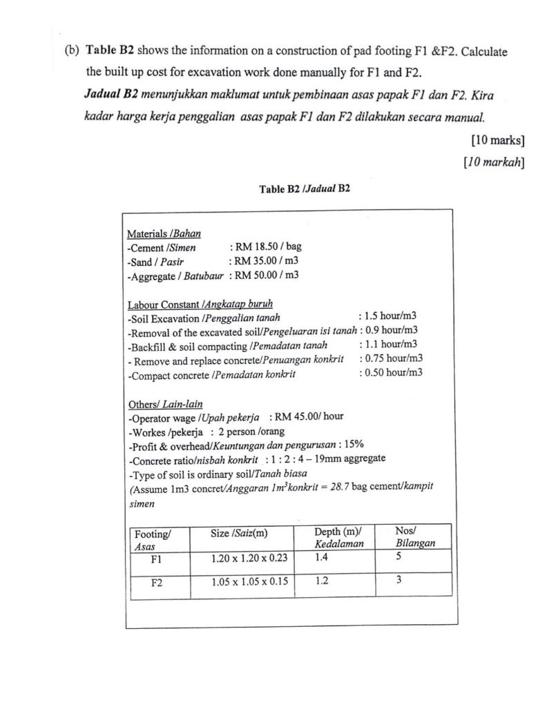 B Table B2 Shows The Information On A Construction Of Pad Footing F1 F2 Calculate The Built Up Cost For Excavation W 1