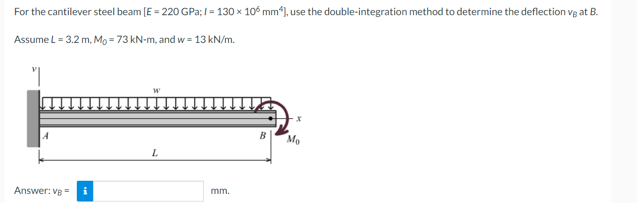 For The Cantilever Steel Beam E 220 Gpa I 130 106 Mm4 Use The Double Integration Method To Determine The Deflec 1