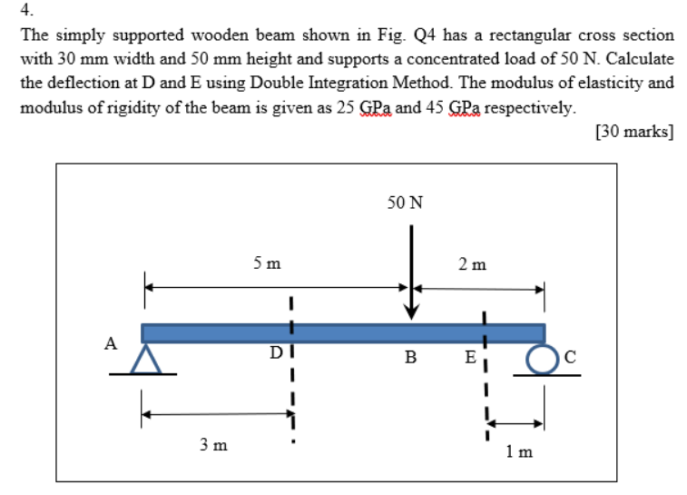 4 The Simply Supported Wooden Beam Shown In Fig Q4 Has A Rectangular Cross Section With 30 Mm Width And 50 Mm Height A 1