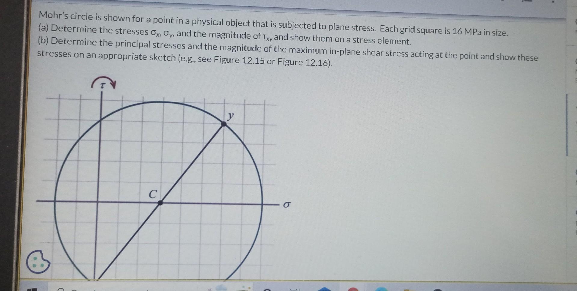 Mohr S Circle Is Shown For A Point In A Physical Object That Is Subjected To Plane Stress Each Grid Square Is 16 Mpa In 1