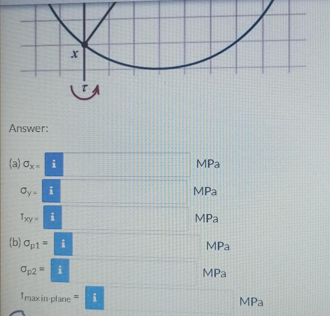 Mohr S Circle Is Shown For A Point In A Physical Object That Is Subjected To Plane Stress Each Grid Square Is 16 Mpa In 2