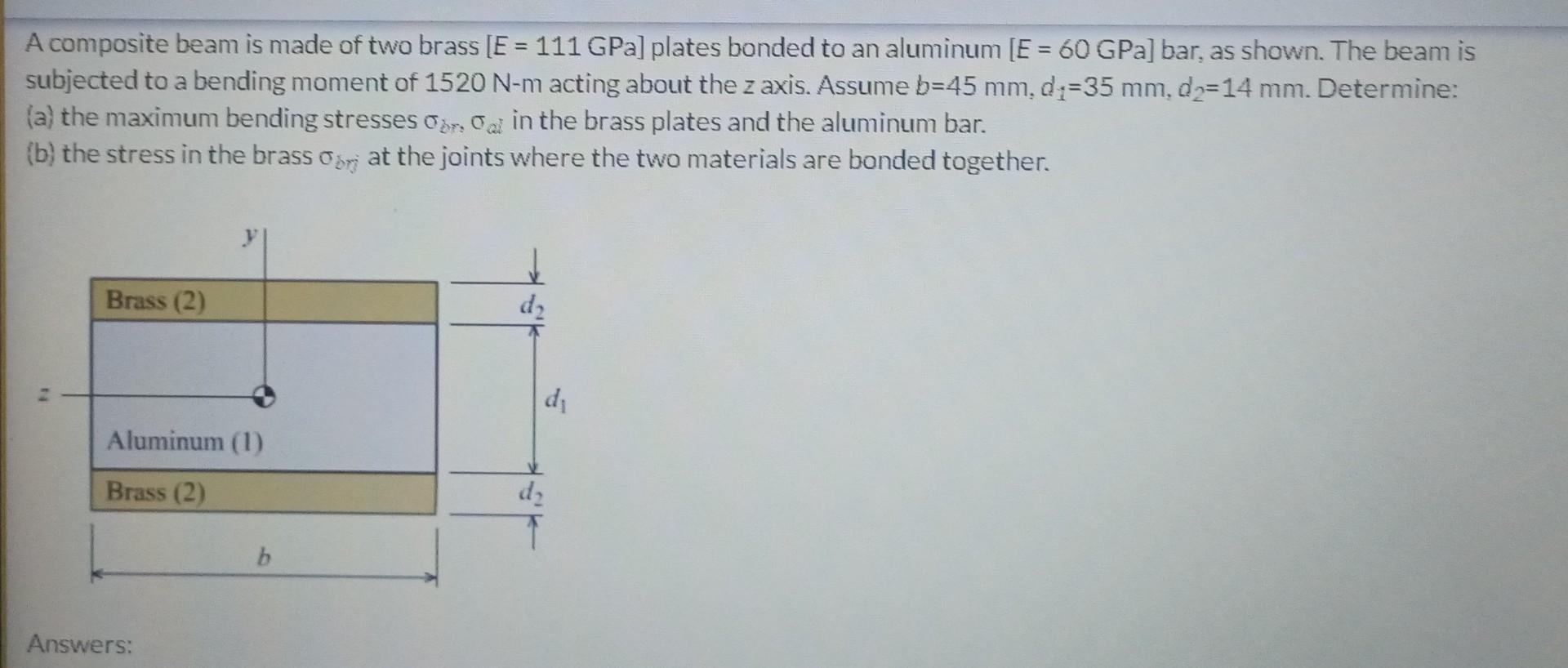 A Composite Beam Is Made Of Two Brass E 111 Gpa Plates Bonded To An Aluminum E 60 Gpa Bar As Shown The Beam Is 1