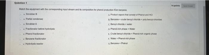 Question 1 Match The Equipment With The Corresponding Input Stream And Its Composition For Phenol Production From Benzen 1