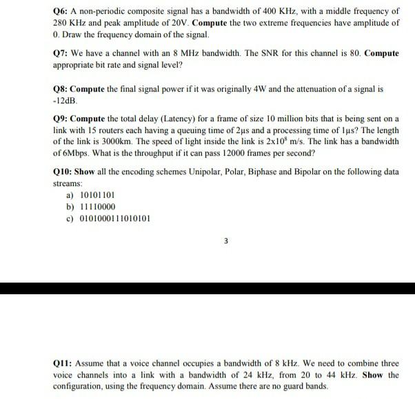 Q6 A Non Periodic Composite Signal Has A Bandwidth Of 400 Khz With A Middle Frequency Of 280 Khz And Peak Amplitude Of 1