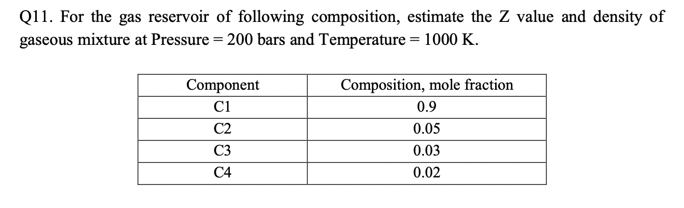 Q11 For The Gas Reservoir Of Following Composition Estimate The Z Value And Density Of Gaseous Mixture At Pressure 2 1