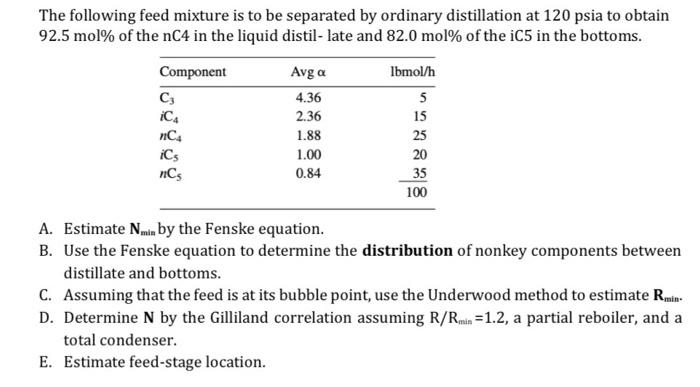 The Following Feed Mixture Is To Be Separated By Ordinary Distillation At 120 Psia To Obtain 92 5 Mol Of The Nc4 In Th 1