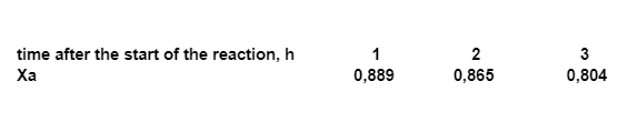 A Recycle Reactor With A Very Large Recycle Ratio Is Used To Study The Kinetics Of A Particular Irreversible Catalytic 1
