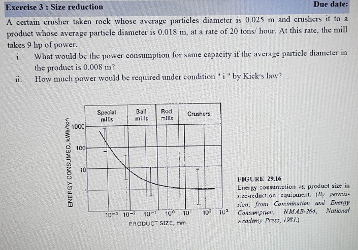 A Certain Crusher Taken Rock Whose Average Particles Diameter Is 0 025 M And Crushers It To A Product Whose Average Part 1