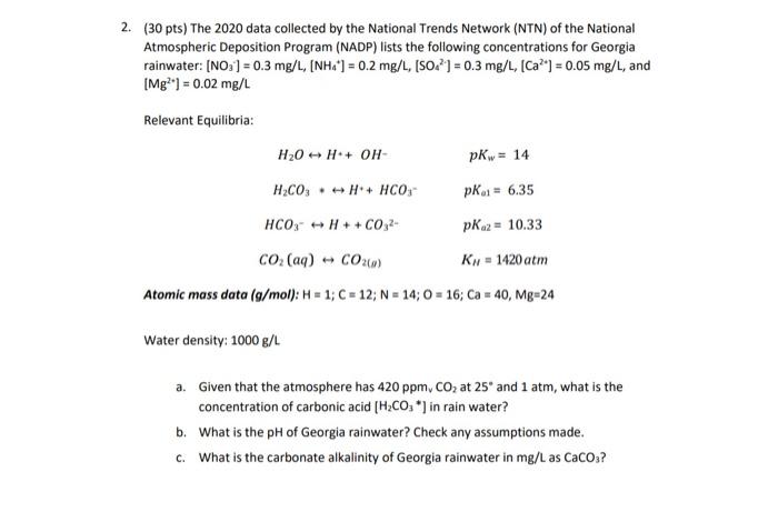 2 30 Pts The 2020 Data Collected By The National Trends Network Ntn Of The National Atmospheric Deposition Program 1