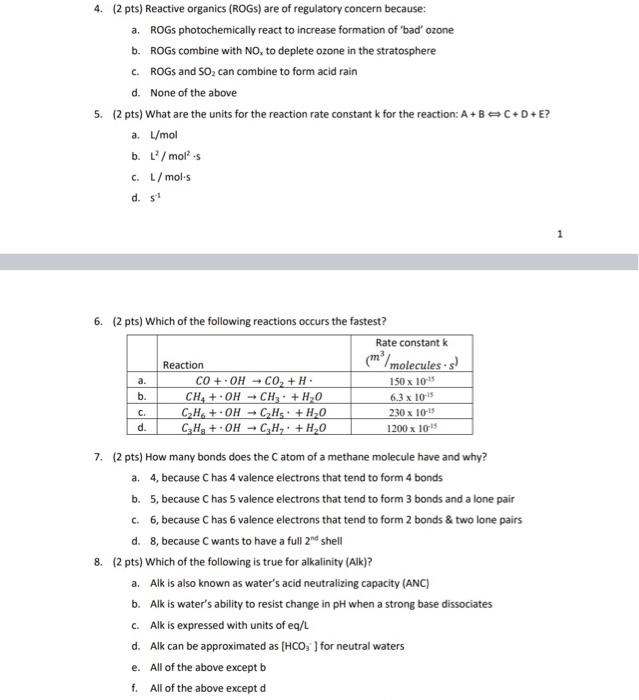 4 2 Pts Reactive Organics Rogs Are Of Regulatory Concern Because A Rogs Photochemically React To Increase Formati 1