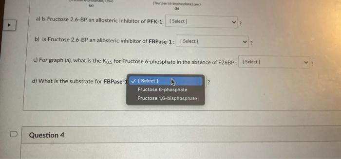 The Following 2 Graphs Below Illustrate Regulation Of Pfk 1 And Fbpase 1 By F2 6bp Fructose 2 6 Bisphosphate Pfk 1 A 5