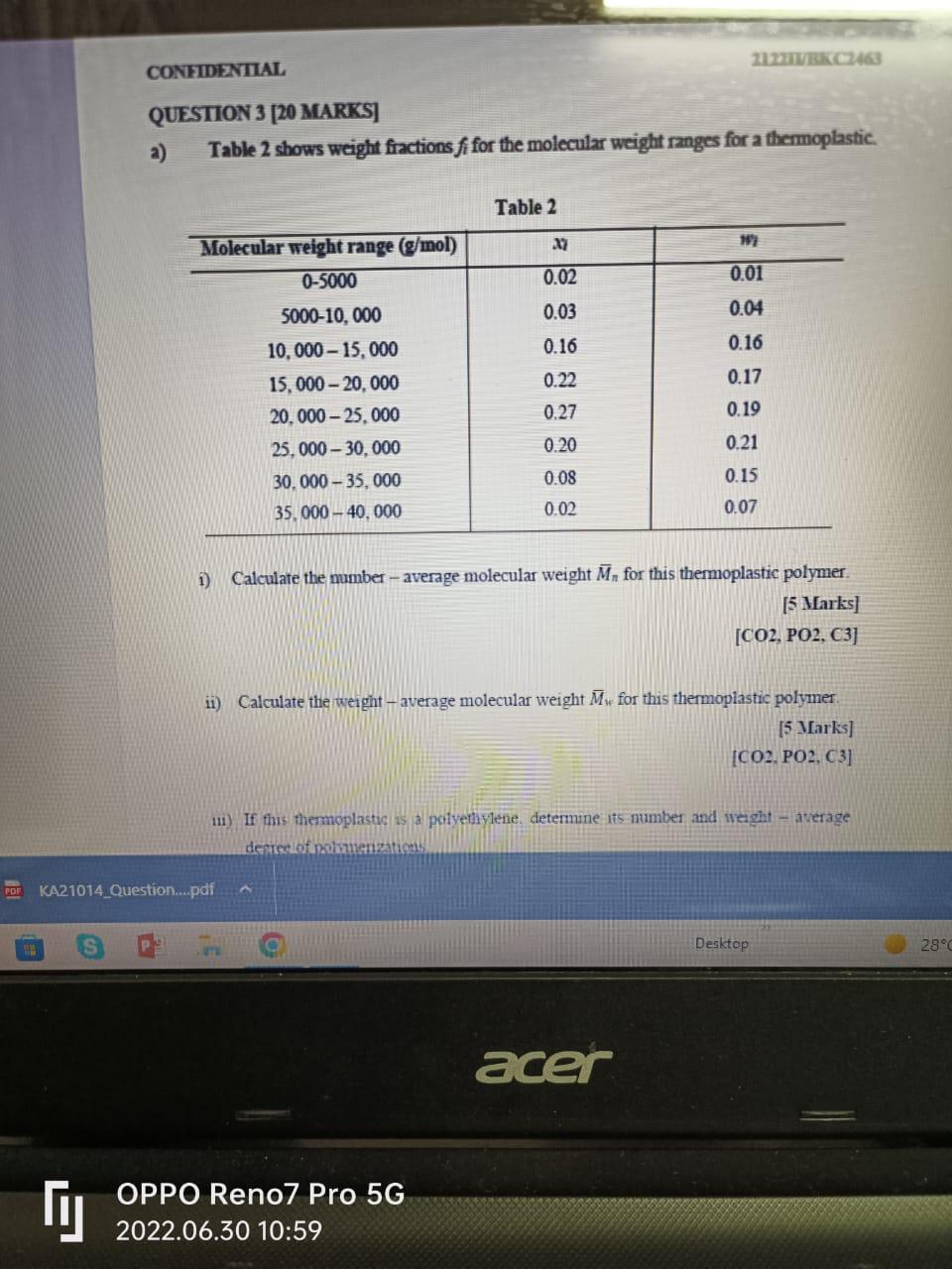 Confidential Question 3 20 Marks Table 2 Shows Weight Fractions Fi For The Molecular Weight Ranges For A Thermoplast 1