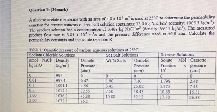 Question 1 20mark A Glucose Acetate Membrane With An Area Of 4 0 X 103 M Is Used At 25 C To Determine The Permeabili 1
