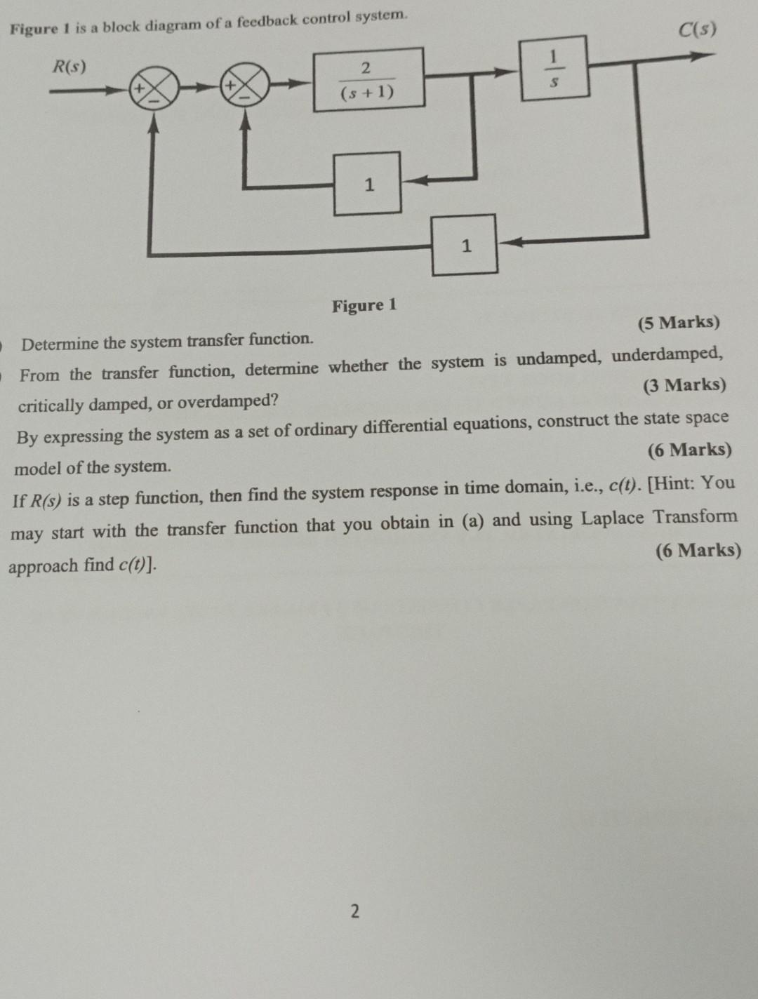 Figure 1 Is A Block Diagram Of A Feedback Control System R S 2 S 1 1 Figure 1 2 1 C S Determine The System Tran 1