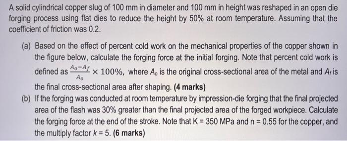 A Solid Cylindrical Copper Slug Of 100 Mm In Diameter And 100 Mm In Height Was Reshaped In An Open Die Forging Process U 1