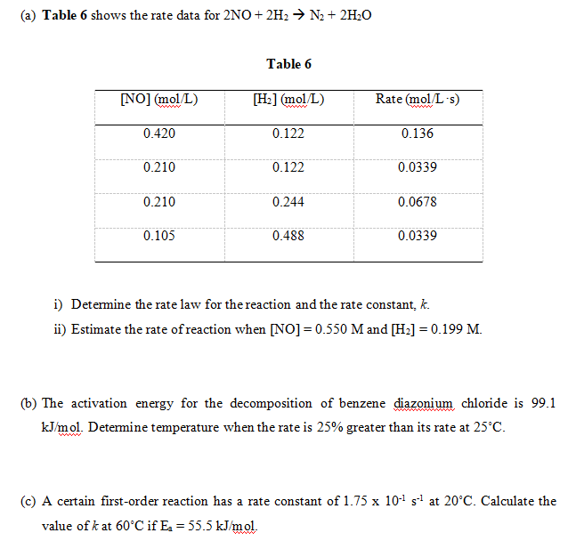 A Table 6 Shows The Rate Data For 2no 2h N 2h O No Mol L 0 420 0 210 0 210 0 105 Table 6 H Mol L 0 122 1