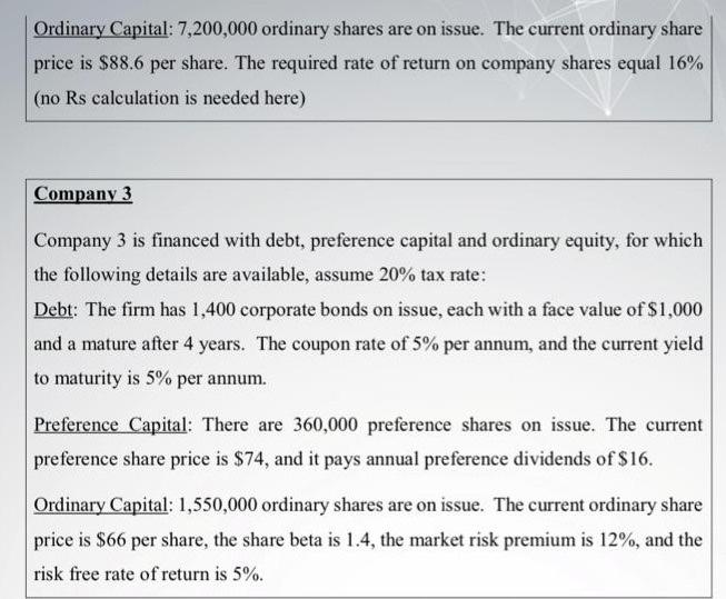 This Case Study Encompasses An Application Investment And Financing Decisions Techniques In A Real World As A Financial 2