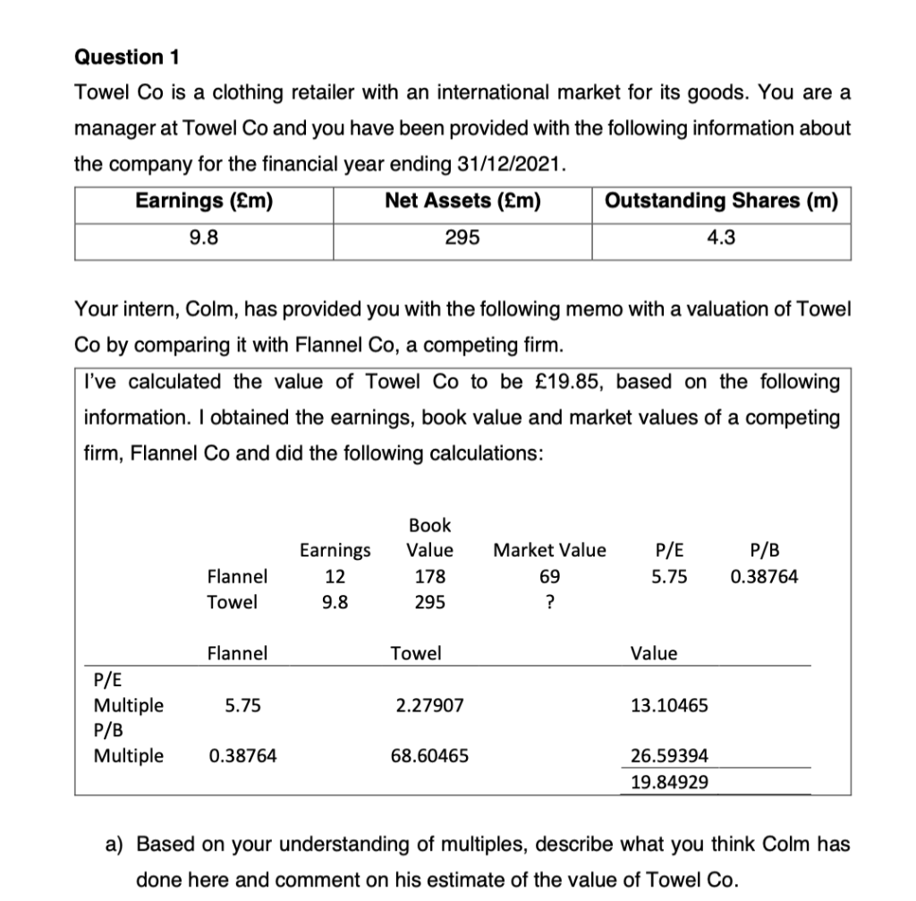 Question 1 Towel Co Is A Clothing Retailer With An International Market For Its Goods You Are A Manager At Towel Co And 1
