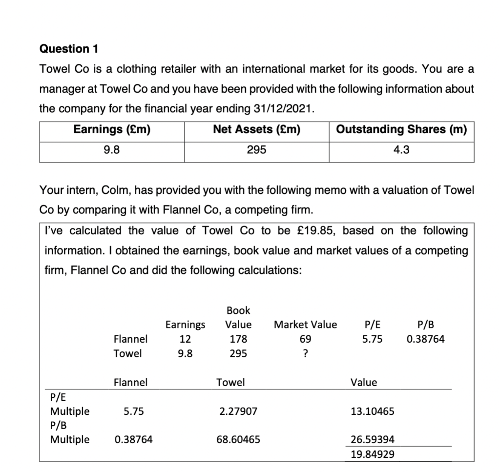 Question 1 Towel Co Is A Clothing Retailer With An International Market For Its Goods You Are A Manager At Towel Co And 1