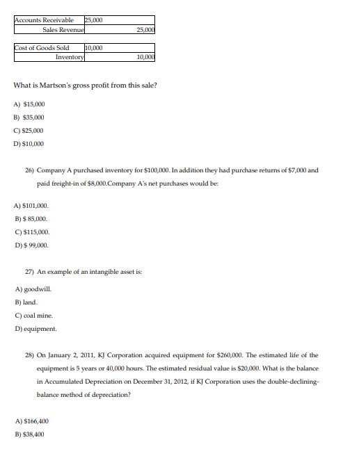 Accounts Receivable 25 000 Sales Revenue Cost Of Goods Sold 10 000 Inventory 25 000 What Is Martson S Gross Profit From 1