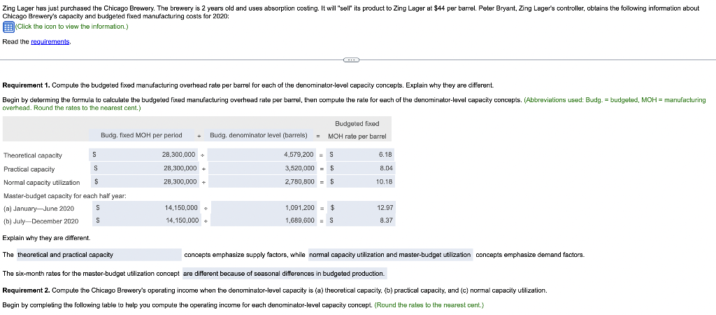 Zing Lager Has Just Purchased The Chicago Brewery The Brewery Is 2 Years Old And Uses Absorption Costing It Will Sell 1