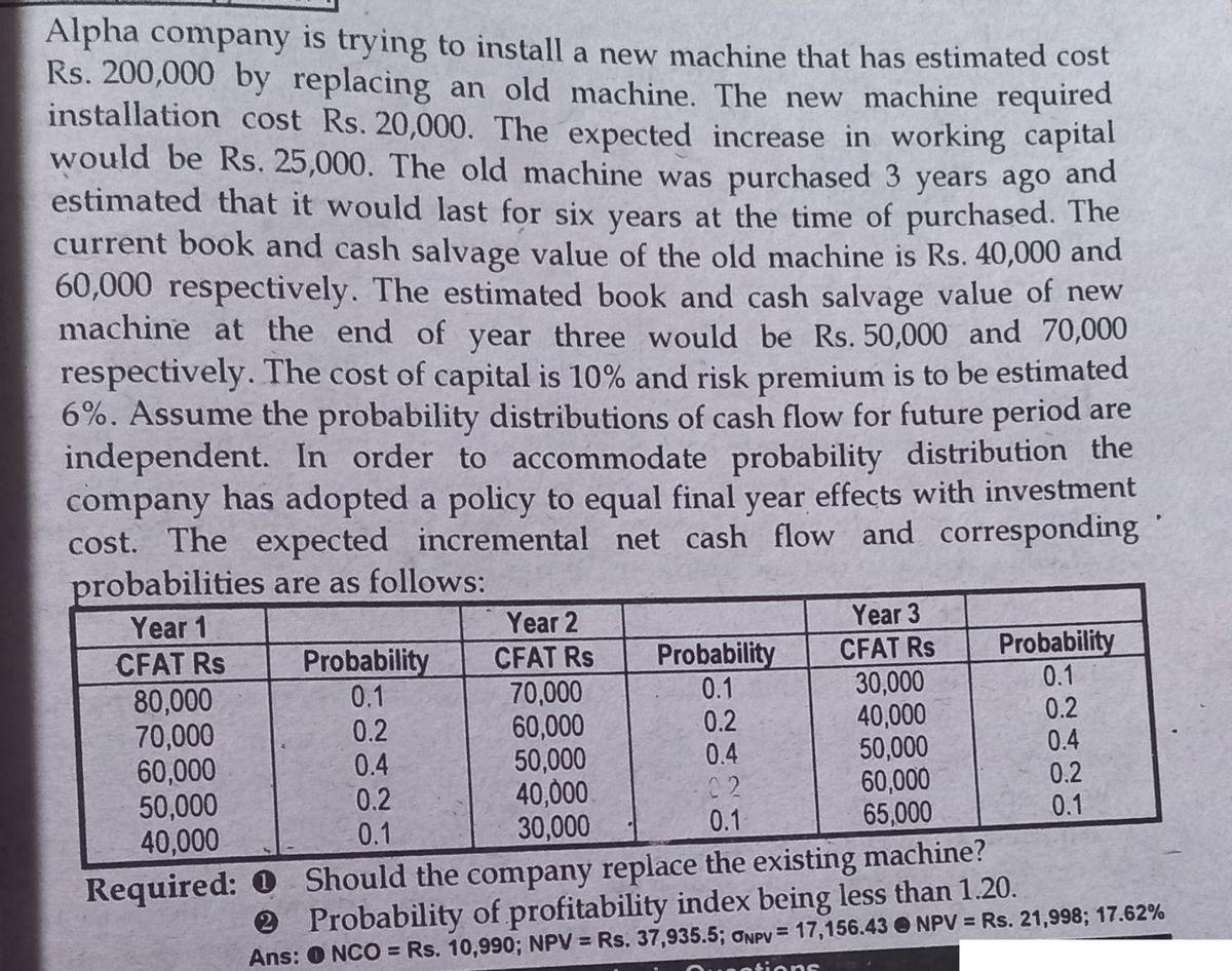 Alpha Company Is Trying To Install A New Machine That Has Estimated Cost Rs 200 000 By Replacing An Old Machine The Ne 1